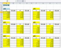 エクセル10特定の曜日のみ表示するカレンダー スケジュール表 を作成し Yahoo 知恵袋