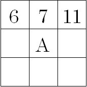 魔方陣は真ん中に5が入ると覚えておけば大丈夫 と思っていましたが Yahoo 知恵袋