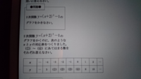 ２次関数y X 2 の２乗 1のグラフを書くのにxとyの対応表がある Y Yahoo 知恵袋