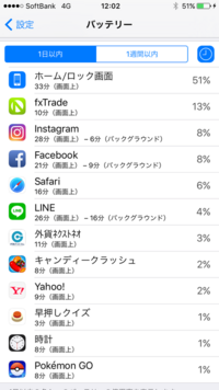 崩壊3rdについてです プレイしていても ホーム画面に戻ってしまうので Yahoo 知恵袋