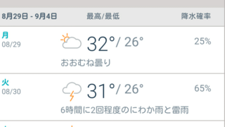 長期天気予報の当たる確率 22日後の天気が知りたくて長期予報 Yahoo 知恵袋