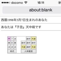 源頼朝はどんな性格でしたか 源氏は 自分たちが政権にある Yahoo 知恵袋