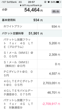 ４ｇｌｔｅモバイルデータ通信 ０ ０７５円って何 請求されるの パケット定 Yahoo 知恵袋