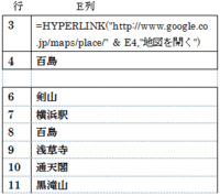 マクロでhyperlinkを起動するとエラーとなります Googlem Yahoo 知恵袋