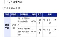 日本体育大学一般入試補欠合格について補欠合格になった人いますかー いたら情 Yahoo 知恵袋