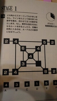 Mensaのiqテストでiq１２４点だったんですが これってレベルでい Yahoo 知恵袋