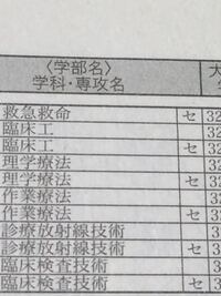 大学のコード表の セ と書いてないところは一般入試ってことですか Yahoo 知恵袋