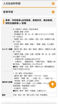 皆さんの思う高知大学と同じレベルの国立大学を教えてください 入試科目 Yahoo 知恵袋