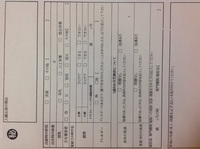 幼稚園の入園願書について質問です 子供の性格の欄で書き方に困 Yahoo 知恵袋 幼稚園の入園願書について質問です 子供の性格の欄で書き方に困 Yahoo 知恵袋