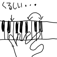 和音を揃える練習法趣味で久しぶりにピアノを弾き始めたのですが 和音を弾く Yahoo 知恵袋