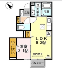 賃貸物件の風水 方位についてご質問です 私は幼少期から母親の私情でずっと引越しを 教えて 住まいの先生 Yahoo 不動産