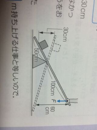 中三理科 仕事の原理 てこの問題です この50対100つまり1対2が1対3 Yahoo 知恵袋