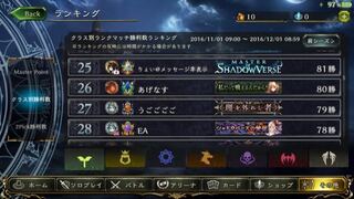 シャドウバースについてです 今日ランキングを見てみるとランクc2で称号 Yahoo 知恵袋