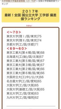職場のうざい合わない人は無視が一番といいますが それで相手に何 Yahoo 知恵袋