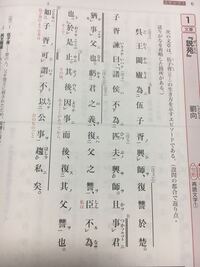 漢文 説苑 の事君猶事父也の部分の現代語訳を 次の空欄を補って書くとした Yahoo 知恵袋