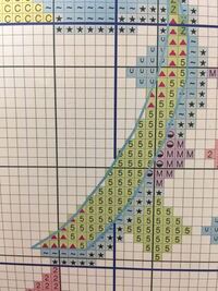 クロスステッチの図案で1マスのみステッチする箇所がある場合 裏の糸処 Yahoo 知恵袋