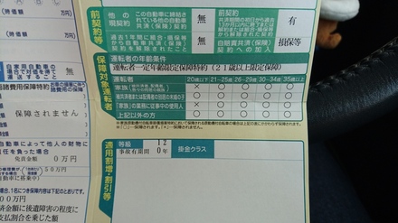 この保険に関して教えて下さい ｊａ共済の車の任意保険なのですが この条 お金にまつわるお悩みなら 教えて お金の先生 Yahoo ファイナンス