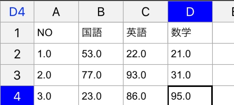 Sqlの質問です 急速にお願いします 平均点が50点以上の学生 Yahoo 知恵袋