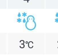 ヤフー天気のこのマークはどういう意味ですか みぞれでしょう Yahoo 知恵袋