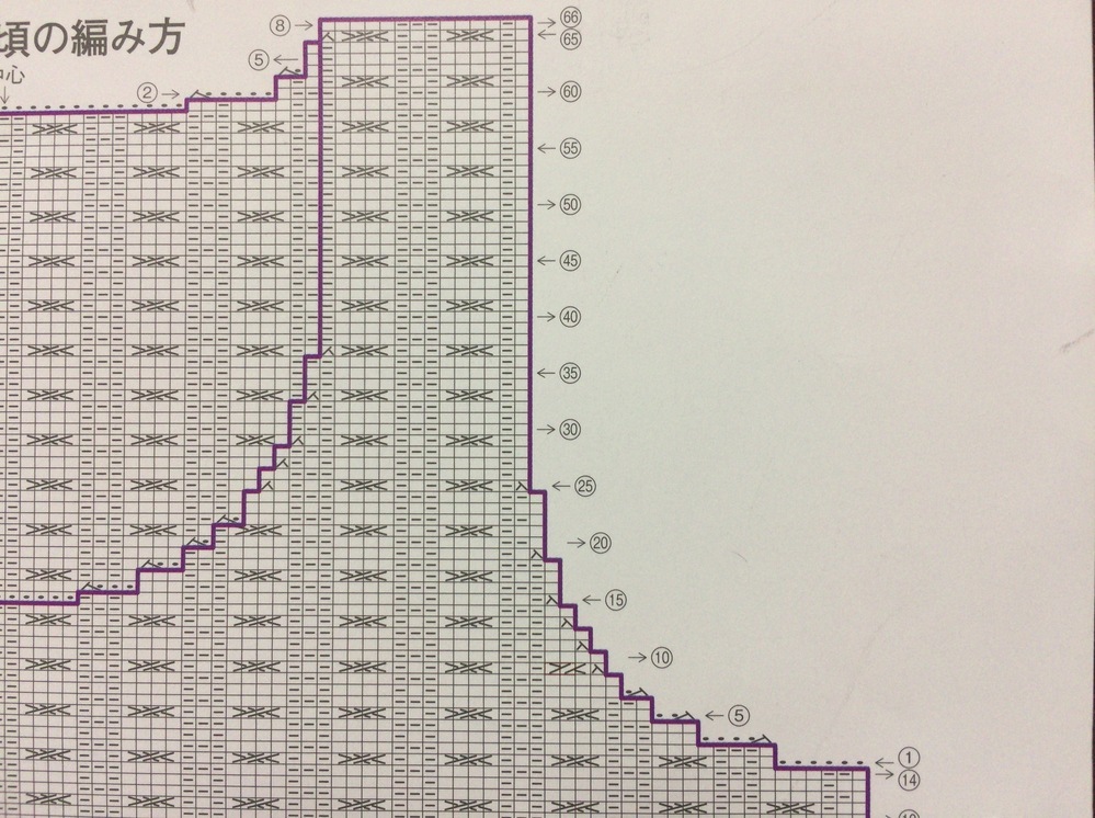 ベスト 袖 ぐり 販売 編み 方