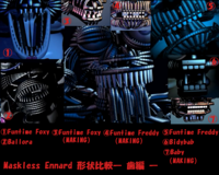 Five night at freddyのSLについてです。
エナードの正体って誰なんですかね？ 目はバローラに似てはいるんですけど歯がまったくちがいます。
もしかして、本編に登場してない第５のアニマトロニクスとか？
あと、エナードの画像の鼻の下あたりに目みたいなものがありますがこの画像でスクーピングルームでの自殺END後の鏡に写ってる人？と同一人物と考えています。
話が変わりますが...