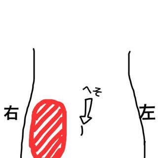 腹部 痛み 下