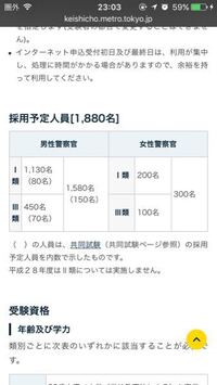警視庁のホームページに書いてあるこの採用予定人数というのは 三類 Yahoo 知恵袋