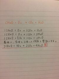 メタノールが完全燃焼した時の化学反応式がなぜ 2ch4o 3o2 4 Yahoo 知恵袋
