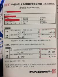 生命保険料控除について教えていただきたいです オリックス生命の新 Yahoo 知恵袋