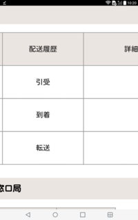 ヤマト航空便について質問です 岩手県着で依頼したのですが追跡してみると愛知で配 Yahoo 知恵袋