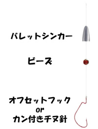 ヒラメのルアー釣りをサーフでやる場合は だいたいずる引きですか それならばテ Yahoo 知恵袋