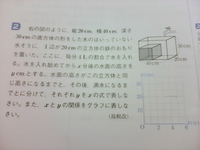 中2です 冬休みの数学の宿題で 単元のまとめレポートがあるのですが ま Yahoo 知恵袋