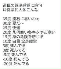 トモダチコレクションのナゴミ系ふわふわ型にあう相性はなに系の Yahoo 知恵袋