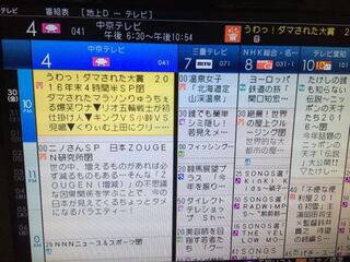 テレビの番組表で最近気づきましたが 中京テレビの隣の黒いの Yahoo 知恵袋