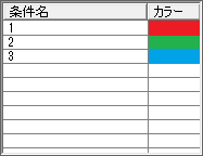 Excel10のｖｂａで ユーザーフォームを全画面表示にし Yahoo 知恵袋
