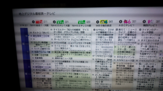 見方 チャンネル nhk サブ の