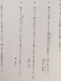 こんにちは 古典の係結びの省略について 現代語訳を教えて下さい とこそ Yahoo 知恵袋