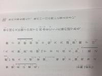 徒然草の５４段の訳を教えてください 時間がないのでお願いします 五十四御 Yahoo 知恵袋