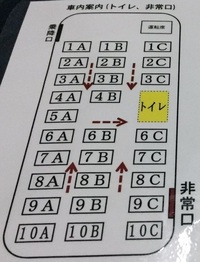 今度３列独立シートの夜行バスで出かけますが 後ろ右側の９ｃ席と真ん中左側の Yahoo 知恵袋