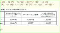 上野動物園の入園券について 至急 事前に購入しようと思っています 当方当日 Yahoo 知恵袋