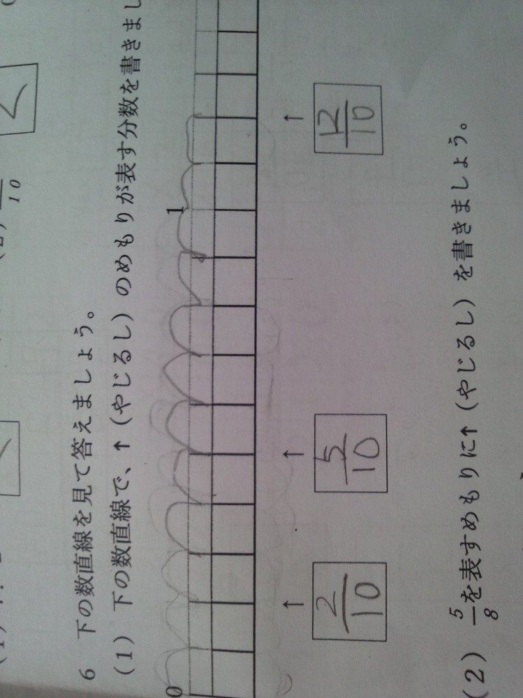 小学３年生の算数で ８分の５を表すめもりに矢印を書きましょう 意味がわかり Yahoo 知恵袋