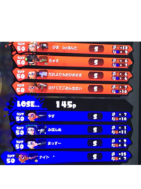 スプラトゥーン スクイックリンaとgの立ち回り教えてください 参考 ウデ Yahoo 知恵袋