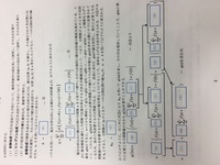 区分求積法について質問です 長方形近似値法 台形近似値法 シンプソンの Yahoo 知恵袋