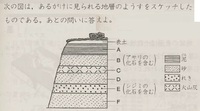 中学理科の地層の問題であるがけの地層で上の地層ほどふくまれる粒が大き Yahoo 知恵袋