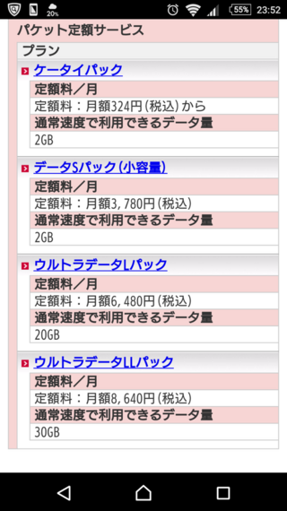 ドコモ Docomo の料金プラン ケータイパック について教えてください Yahoo 知恵袋