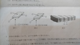 中学校1年生技術科木材の問題について教えてください 図の の名称を教 Yahoo 知恵袋