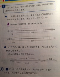 算数の 割合 の解き方を教えて下さい ６年生の算数の 割 Yahoo 知恵袋