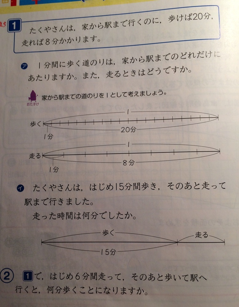 小学校6年生の算数問題です 割合を使って 全体を１とし 割合を考えてより Yahoo 知恵袋