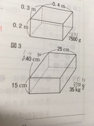 図3の物体が床におよぼす圧力の計算問題です 写真の図3です まず Yahoo 知恵袋