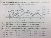 生物基礎の問題について質問です 日本のバイオームについて Yahoo 知恵袋